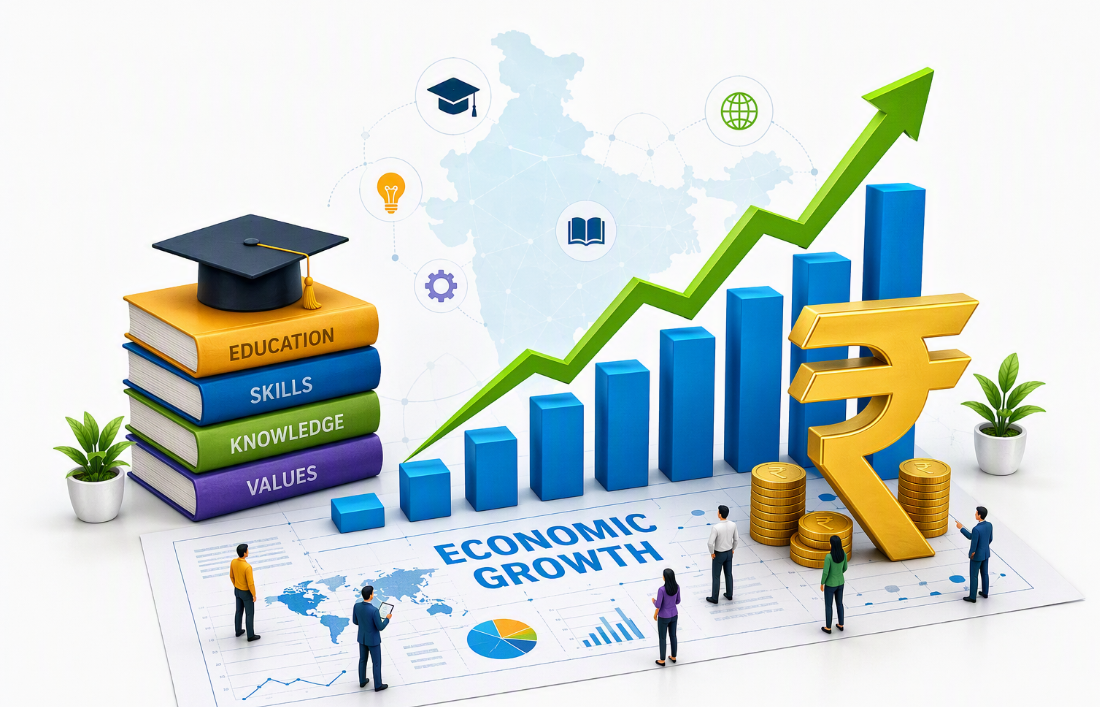 Basic Concepts of Economics UPSC PDF: A Comprehensive Guide